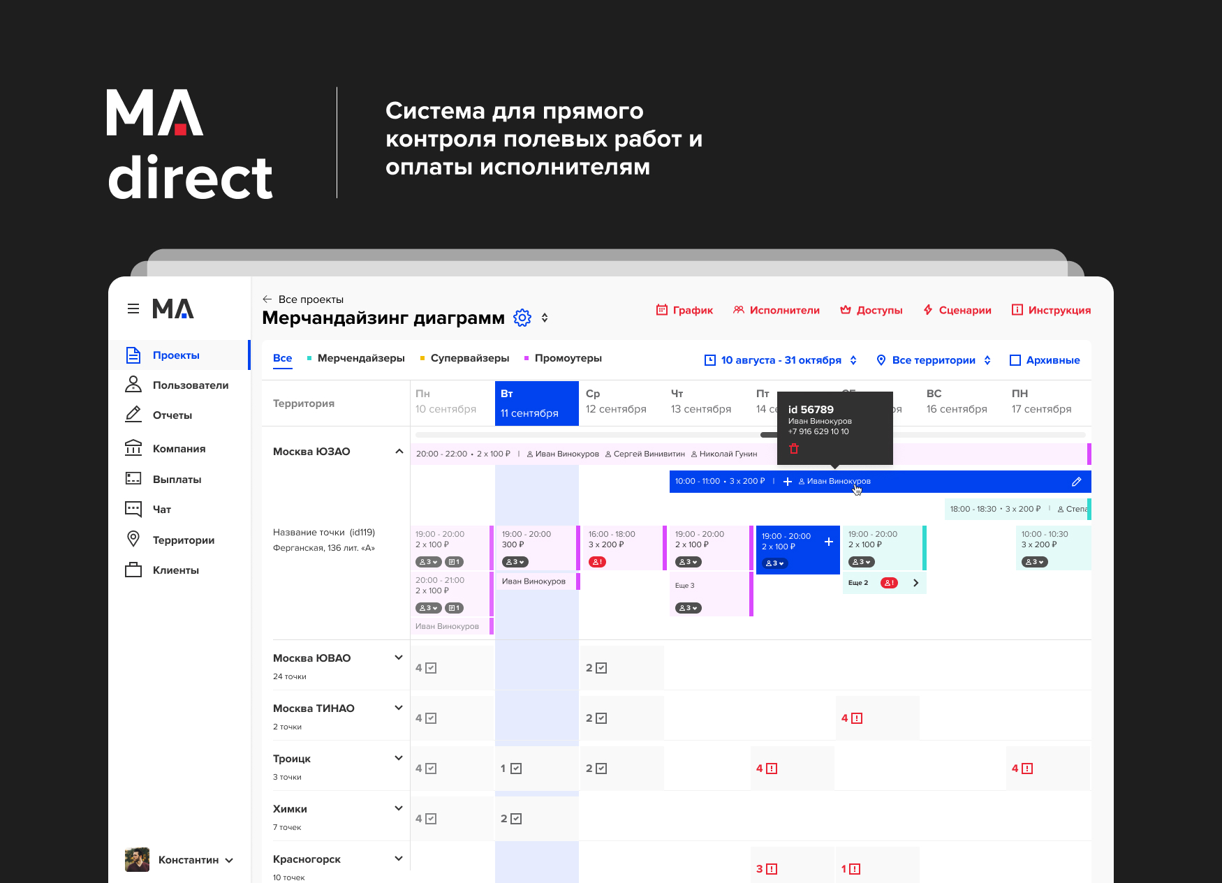 UI/UX Сервиса MA.Direct